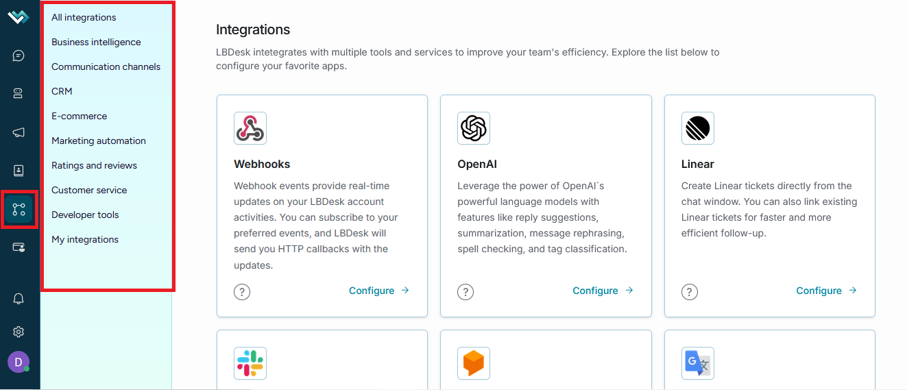 Integrations