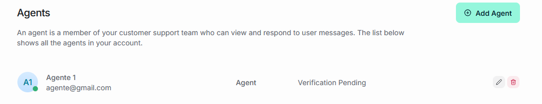 Agents